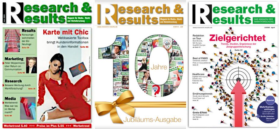 Eingestellt: »Research & Results«