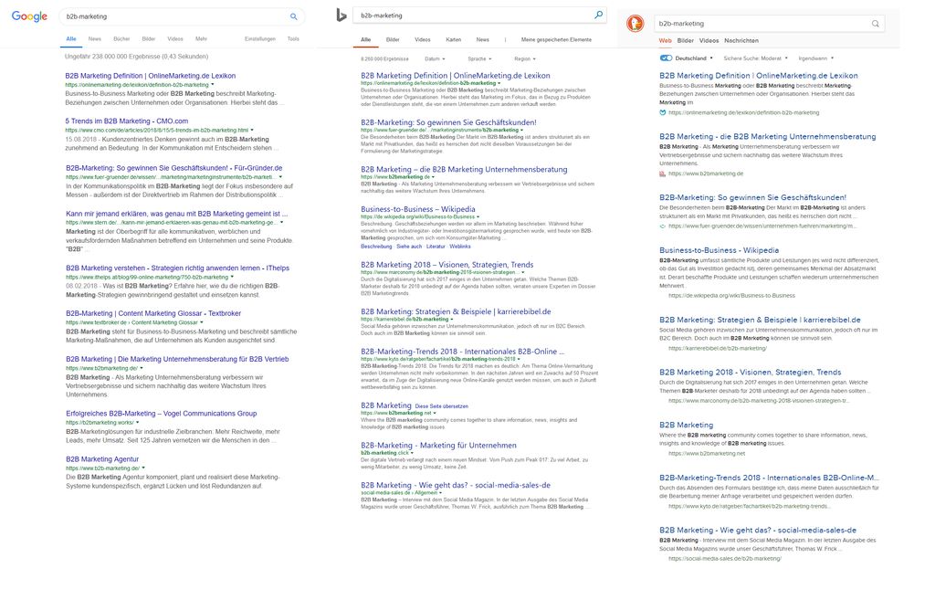 Bing vs. Duckduckgo vs. Google vs. Qwant – ein subjektiver Suchmaschinenvergleich